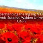Understanding the Ing Ing N En of Academic Success: Walden University's OASIS Understanding the Ing Ing N En of Academic Success: Walden University’s OASIS
