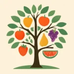 fruits ofnthe spirit